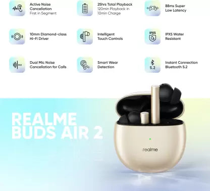 realme Buds Air 2 with Active Noise Cancellation (ANC) Bluetooth Headset realme Buds Air 2 with Active Noise Cancellation (ANC) Bluetooth Headset